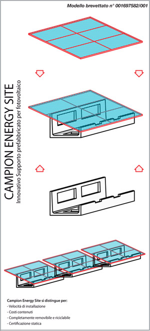 immagine Campion Energy Site